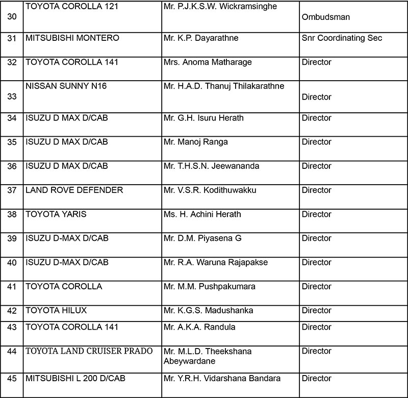 President's office releases full list of 107 returned vehicles