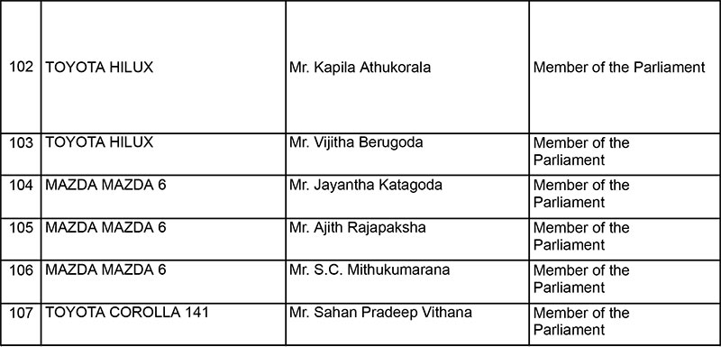 President's office releases full list of 107 returned vehicles